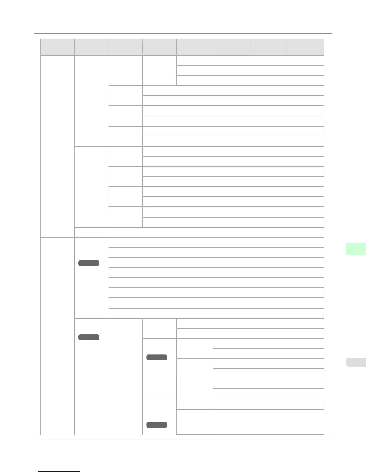 Page #725 background image