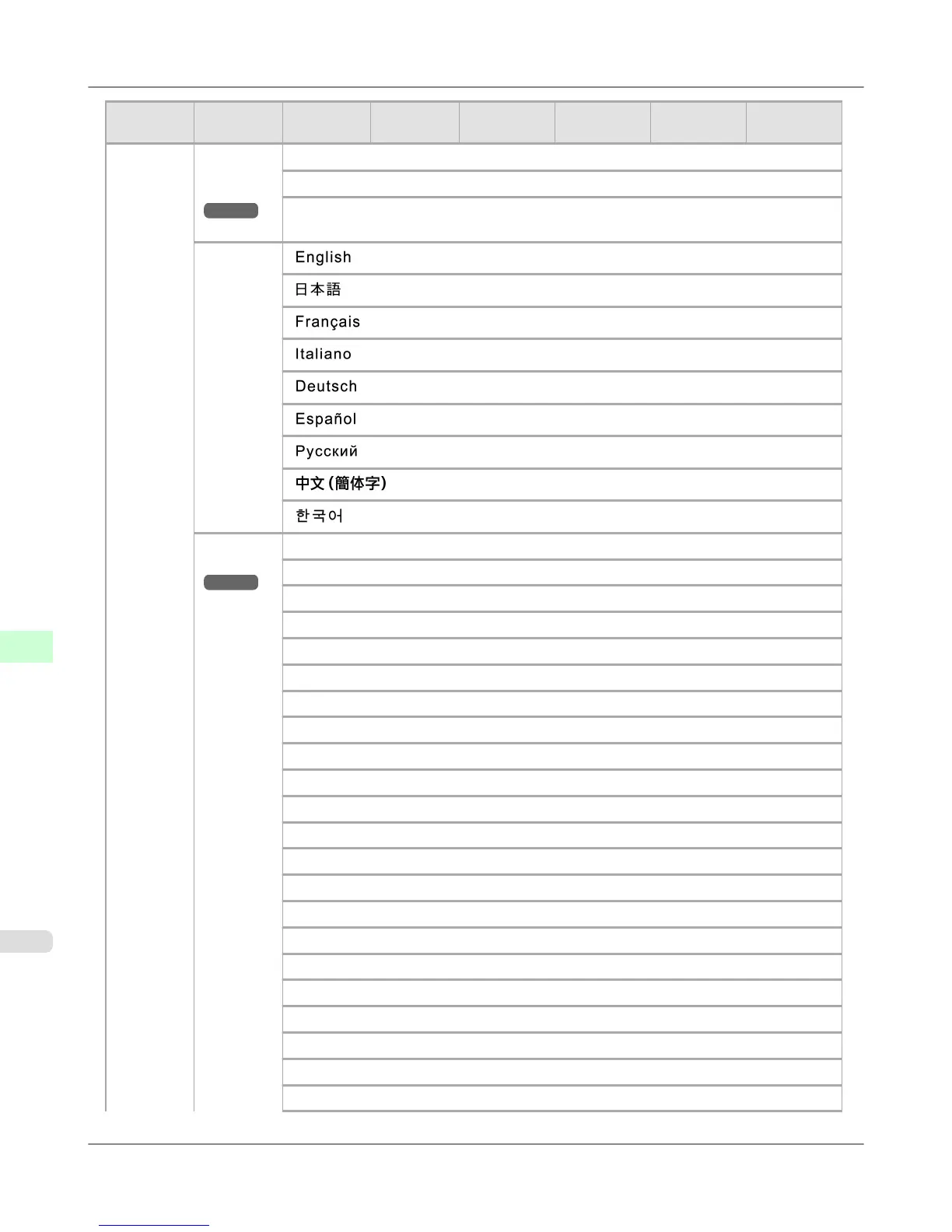 Page #728 background image