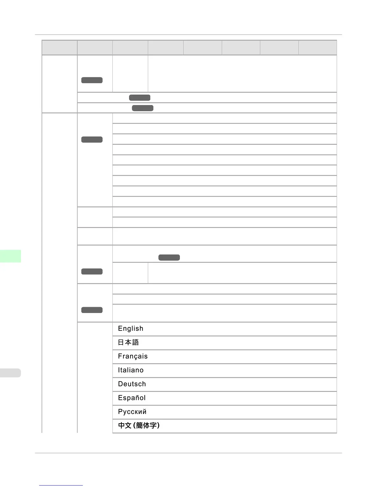 Page #752 background image