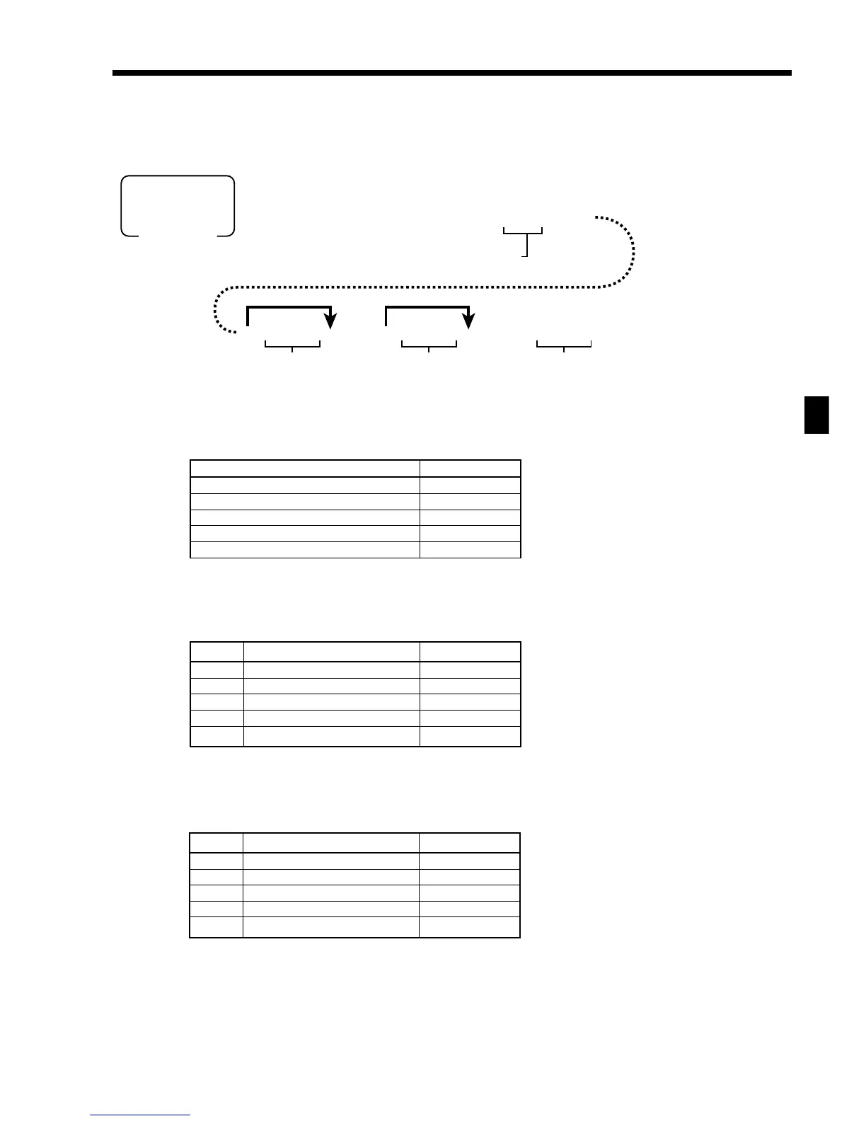 Page #125 background image