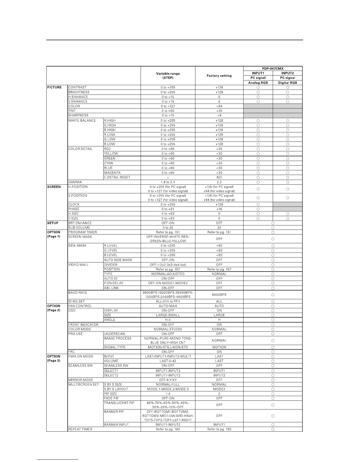 Page #94 background image