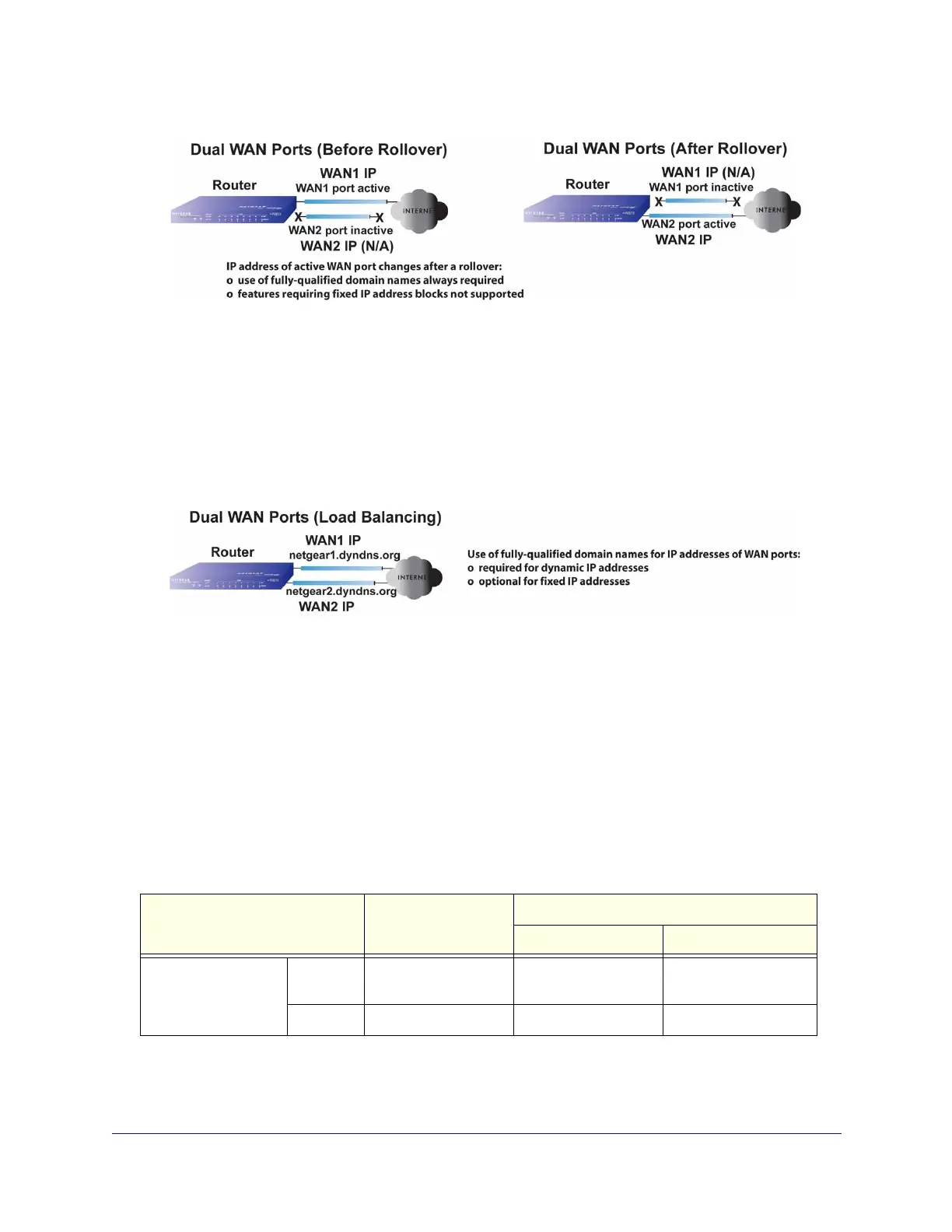 Page #561 background image