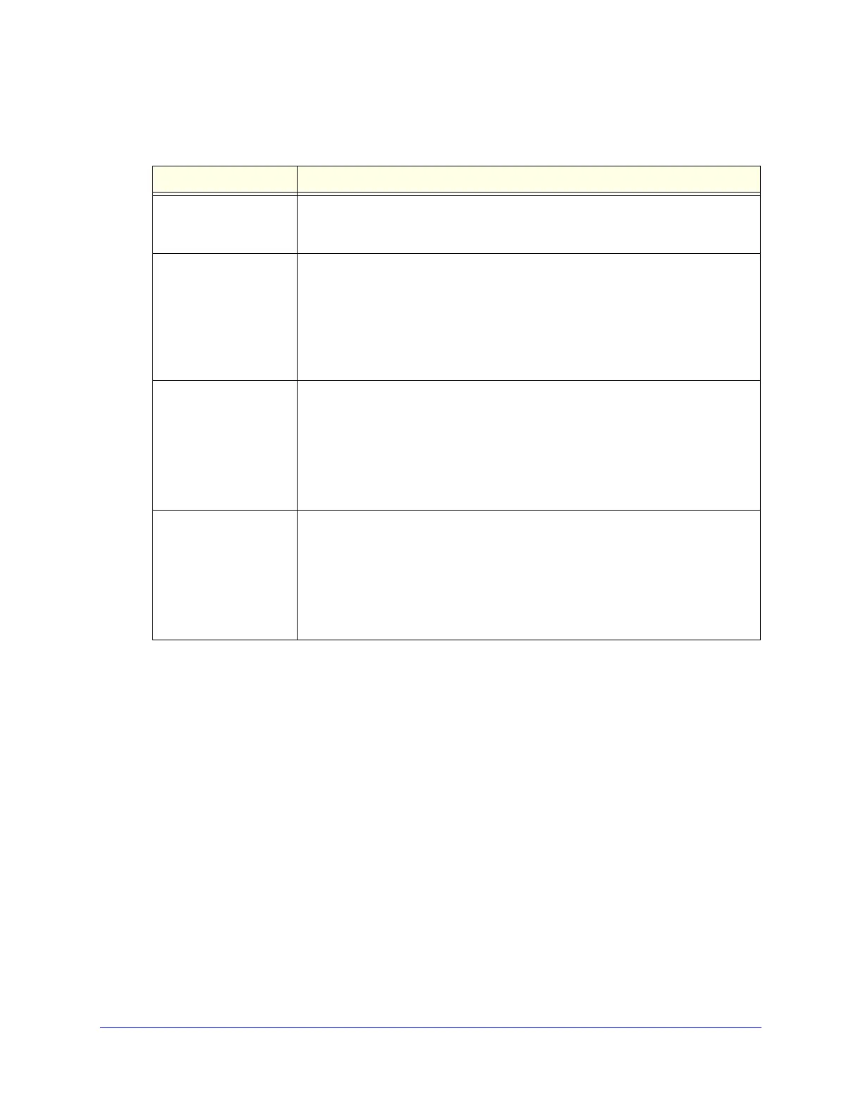 Page #145 background image