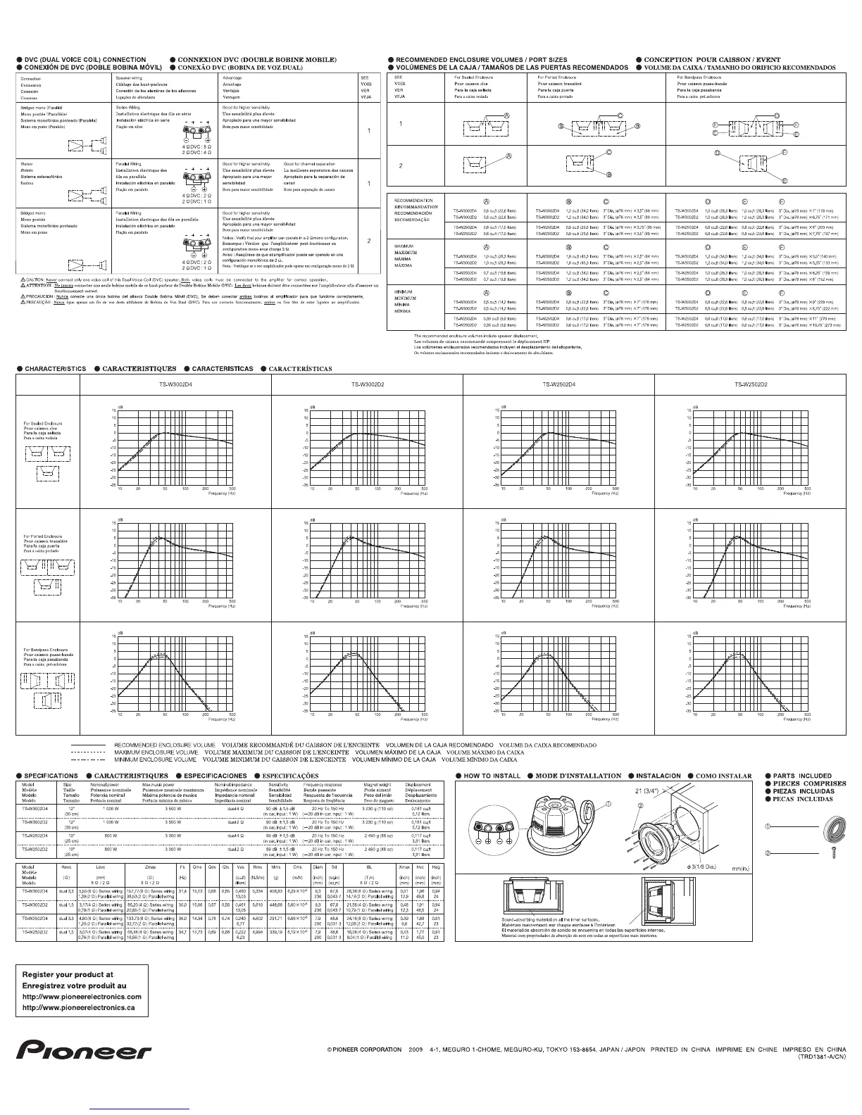 Page #2 background image