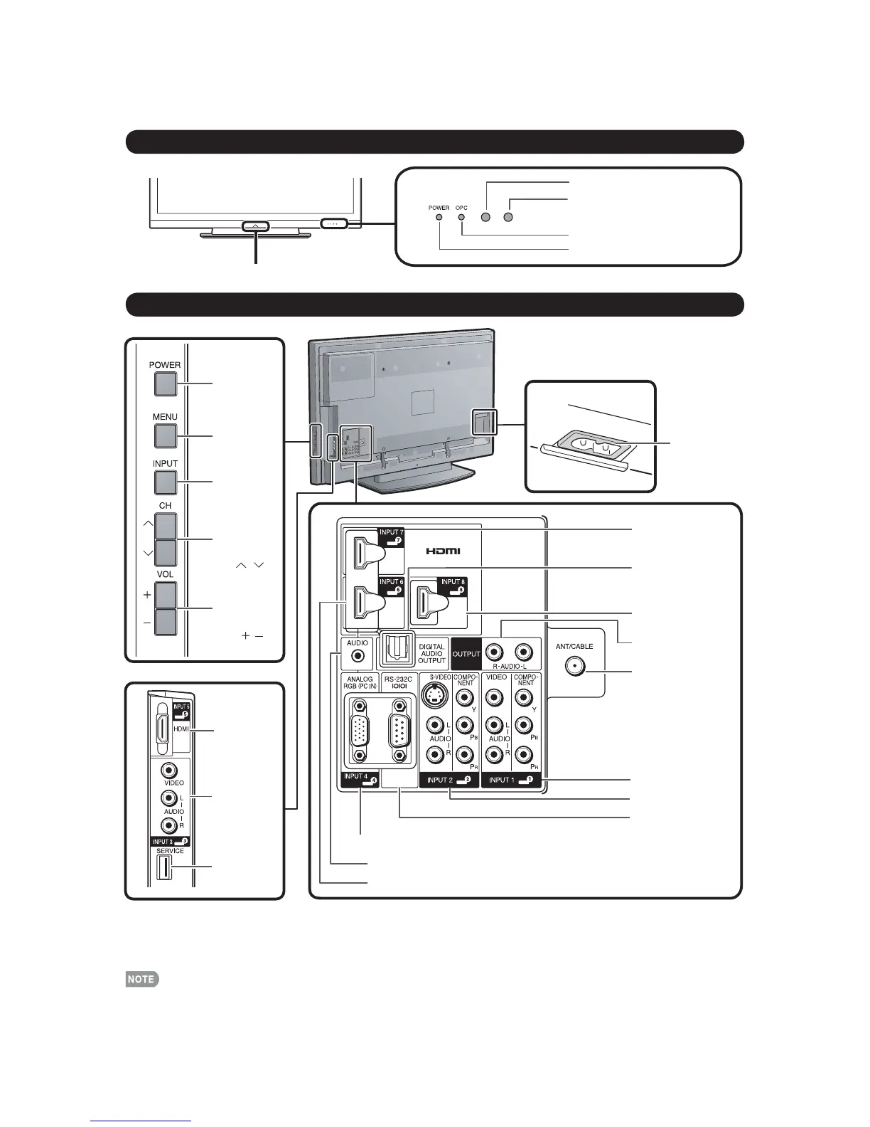 Page #7 background image