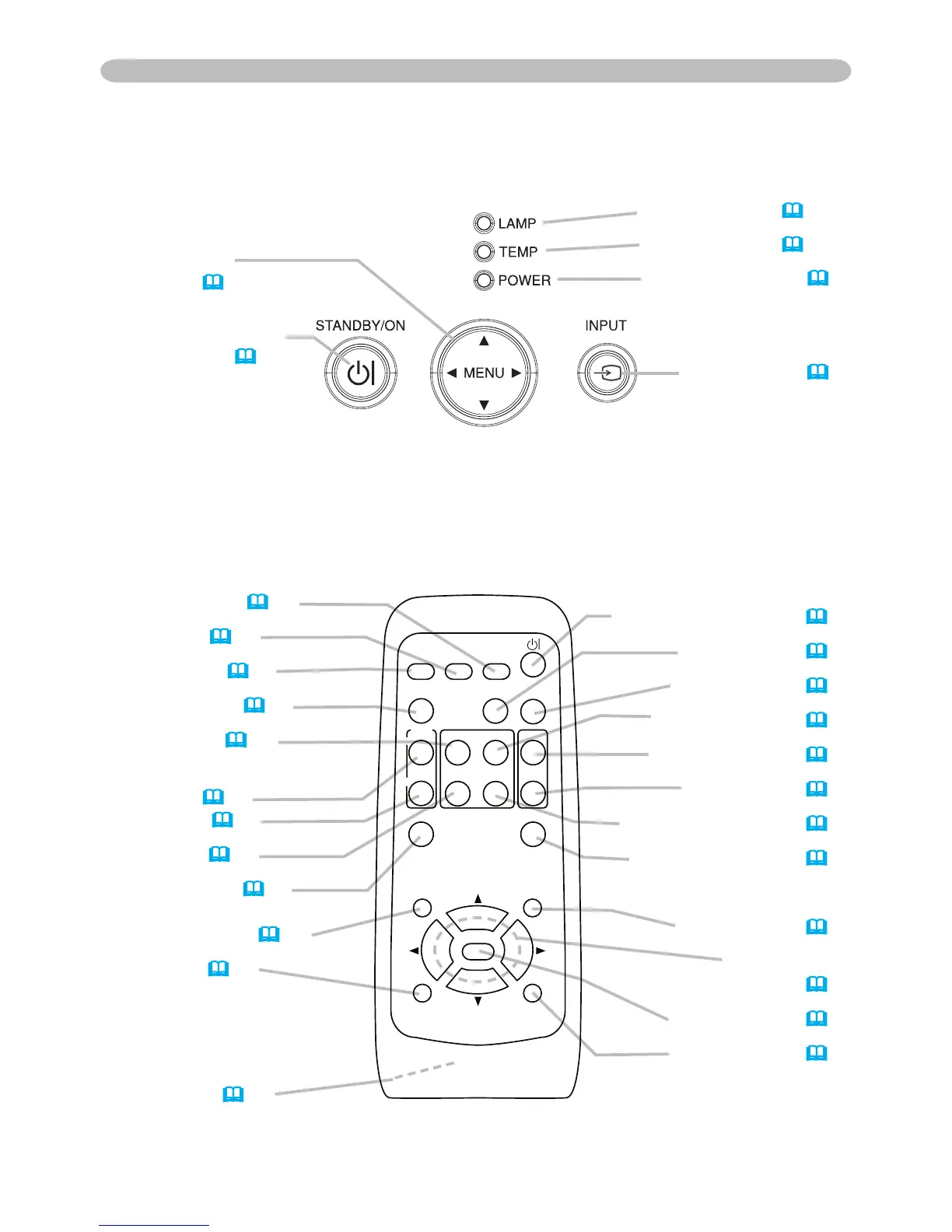 Page #6 background image