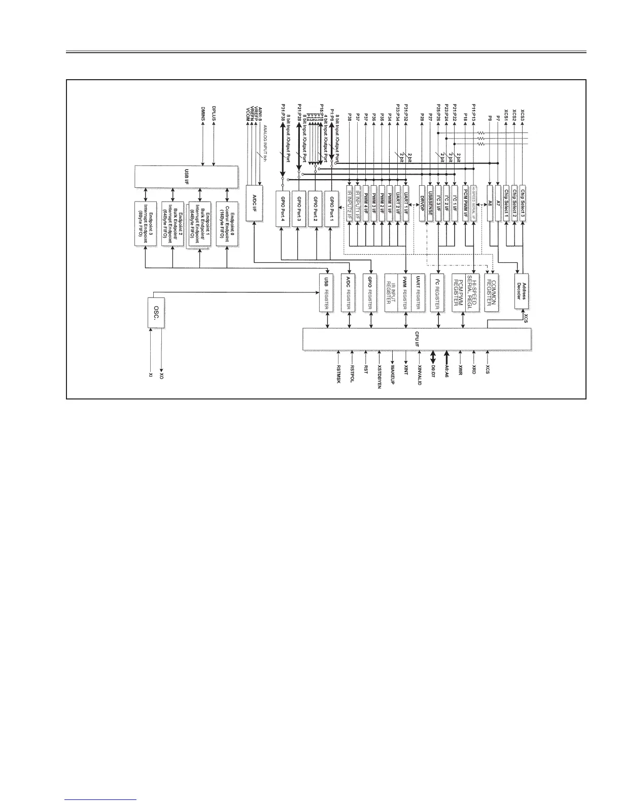 Page #193 background image