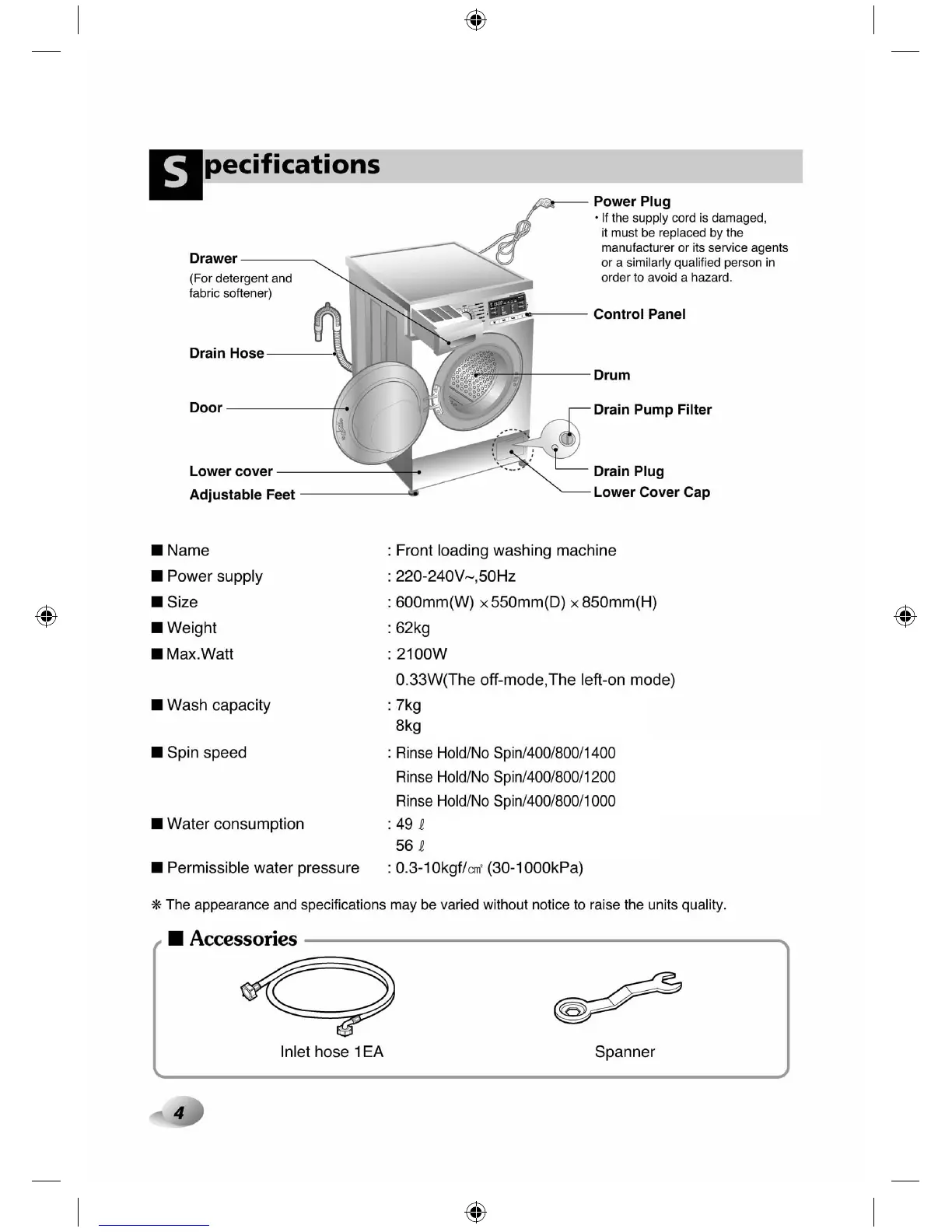 Page #4 background image