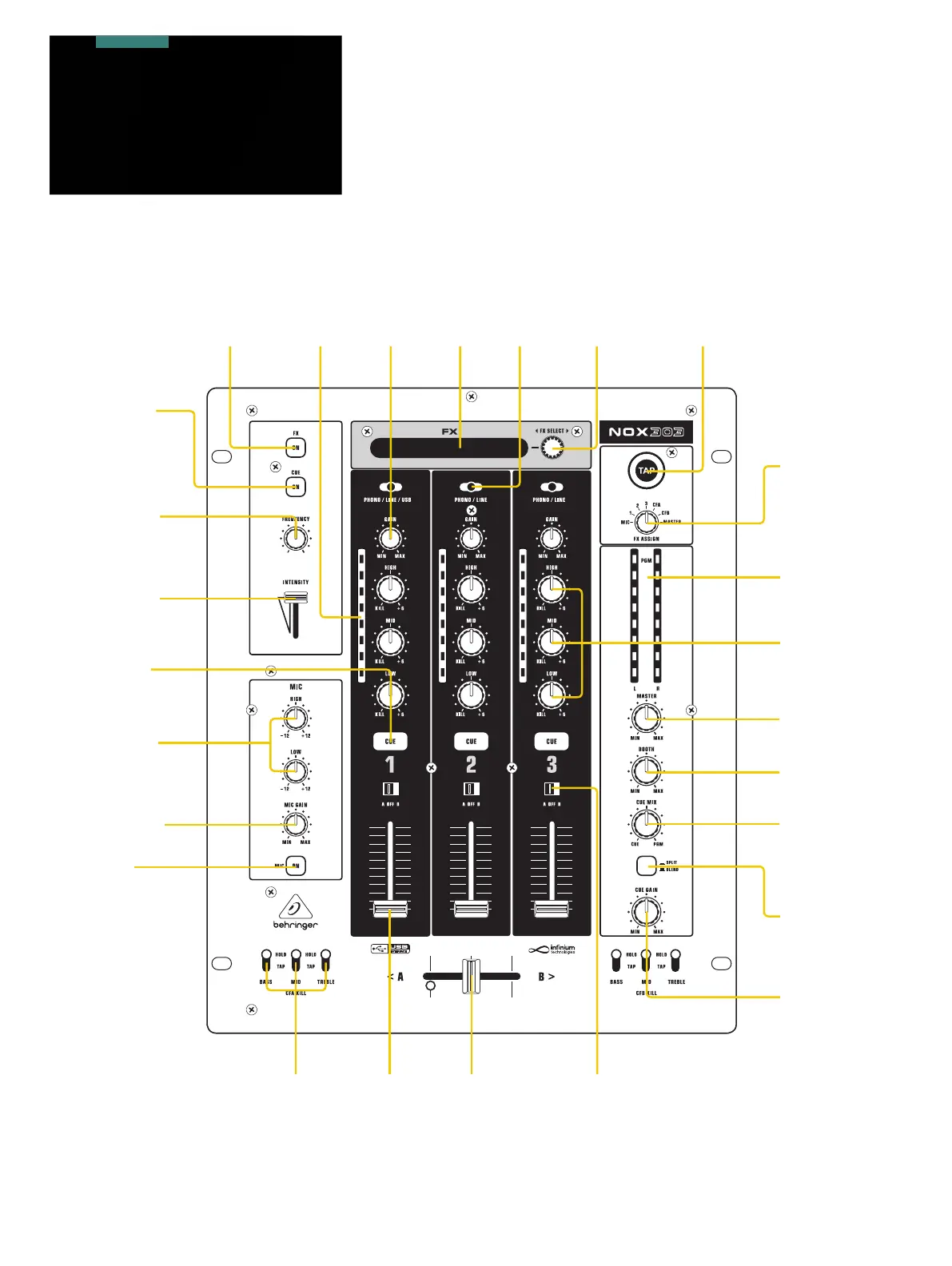 Page #6 background image