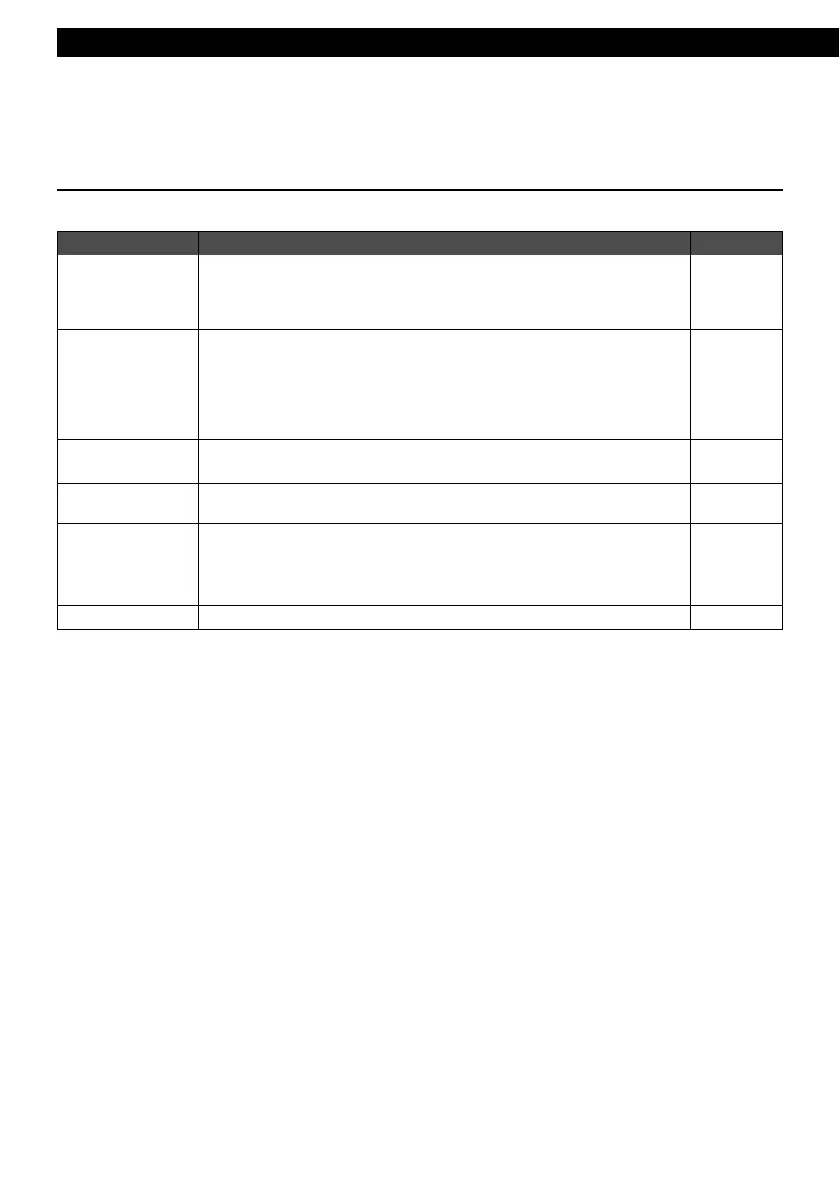 Page #64 background image