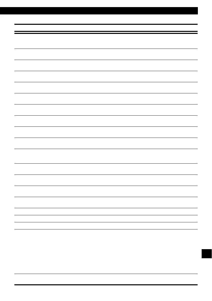 Page #105 background image