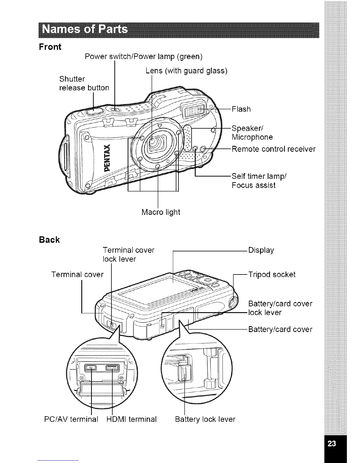 Page #25 background image