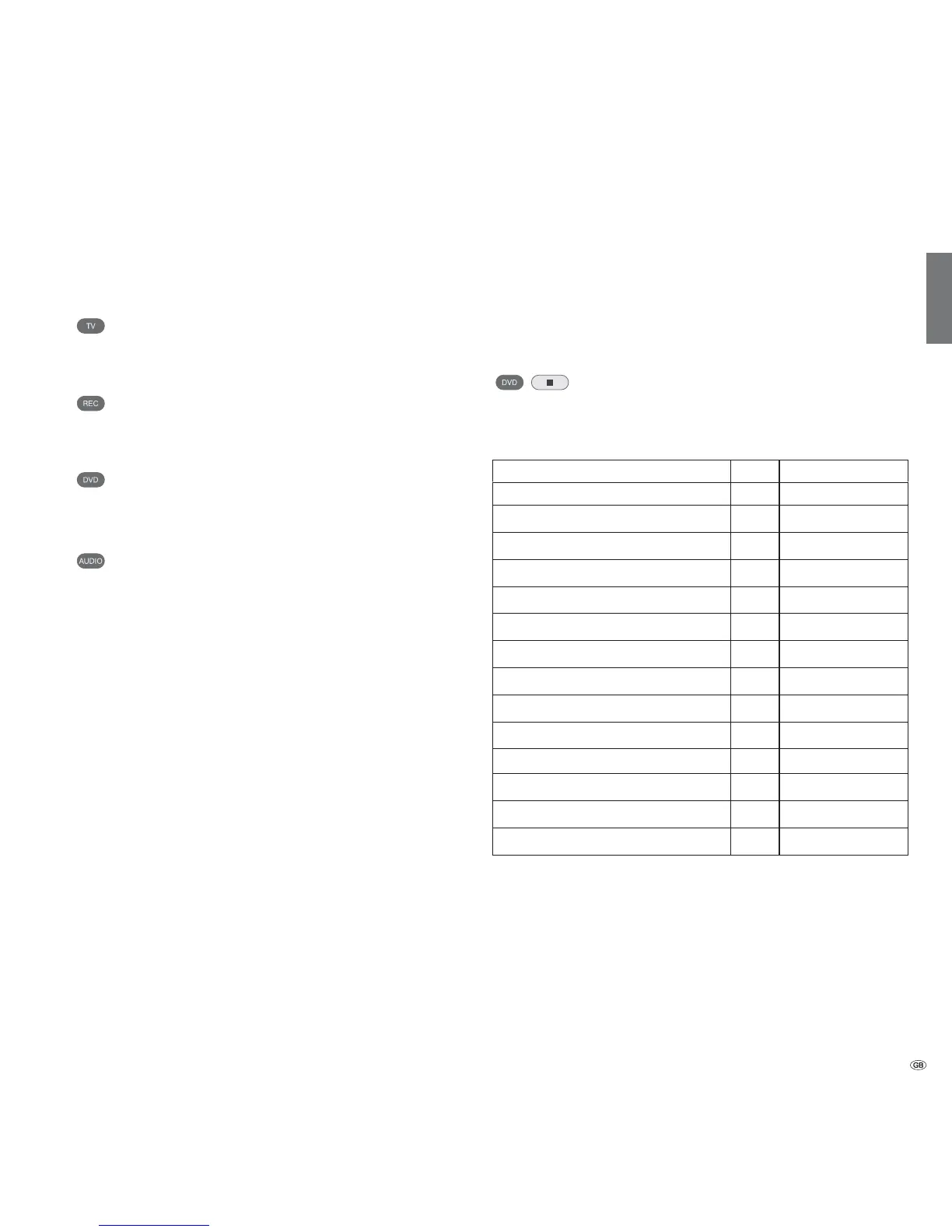 Page #85 background image