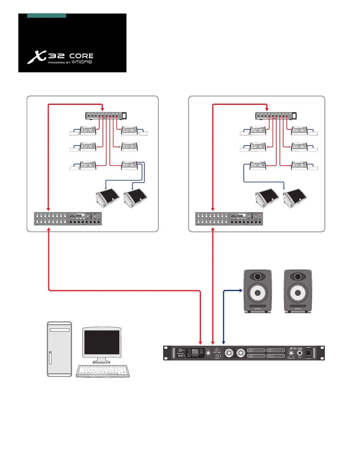 Page #3 background image