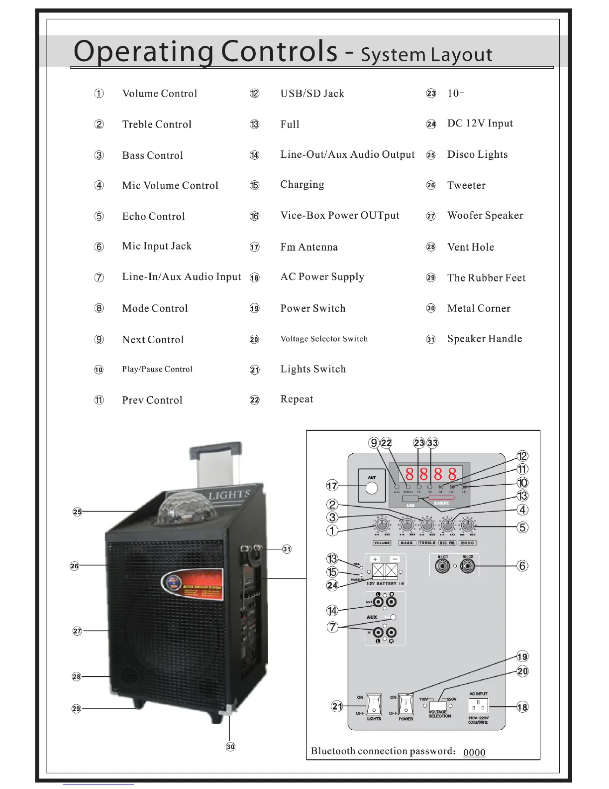 Page #3 background image