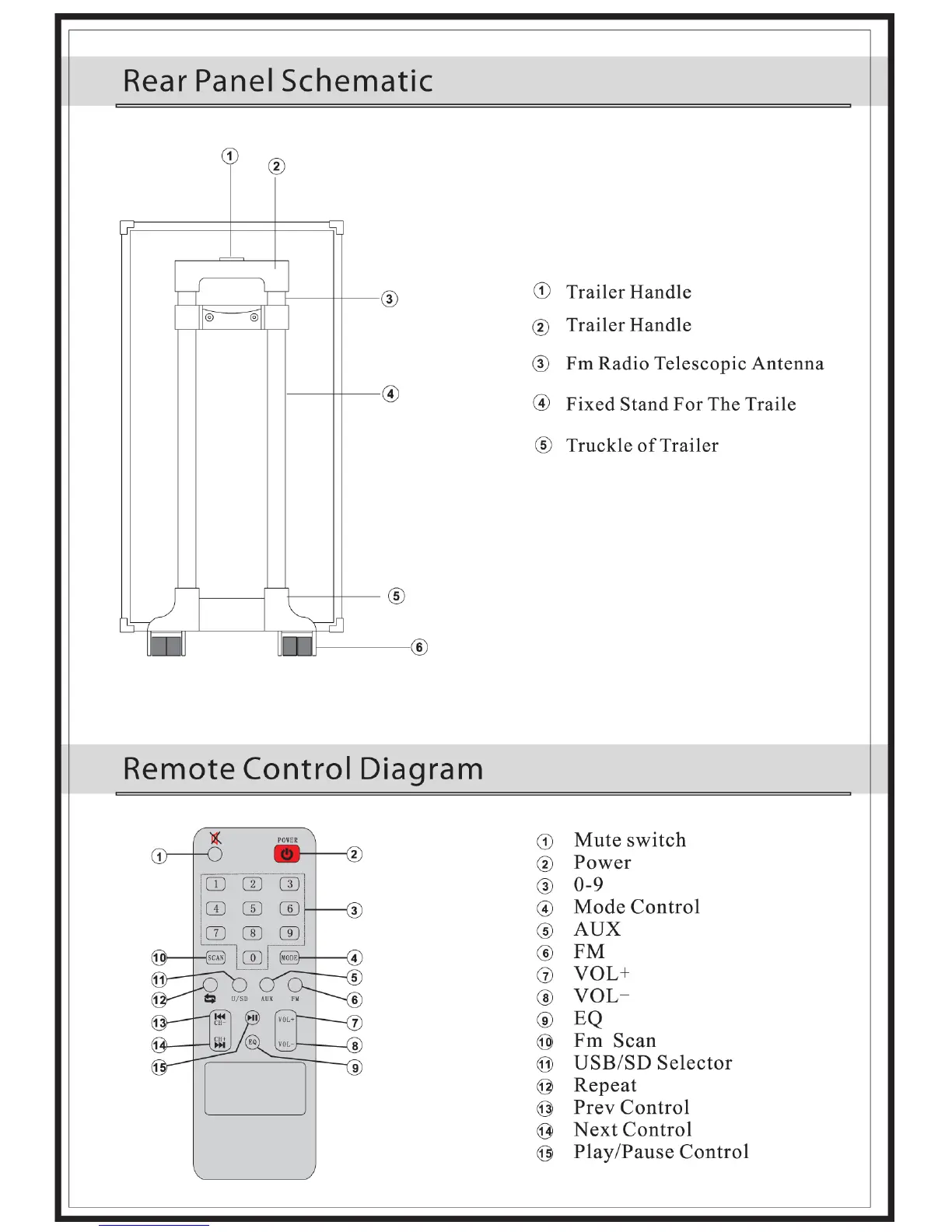 Page #4 background image