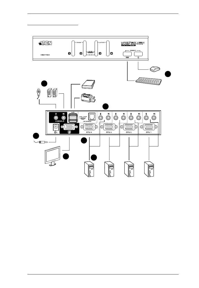 Page #19 background image