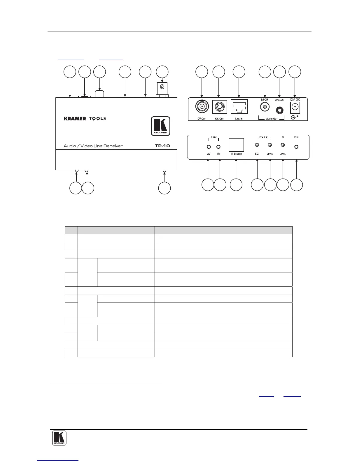 Page #9 background image