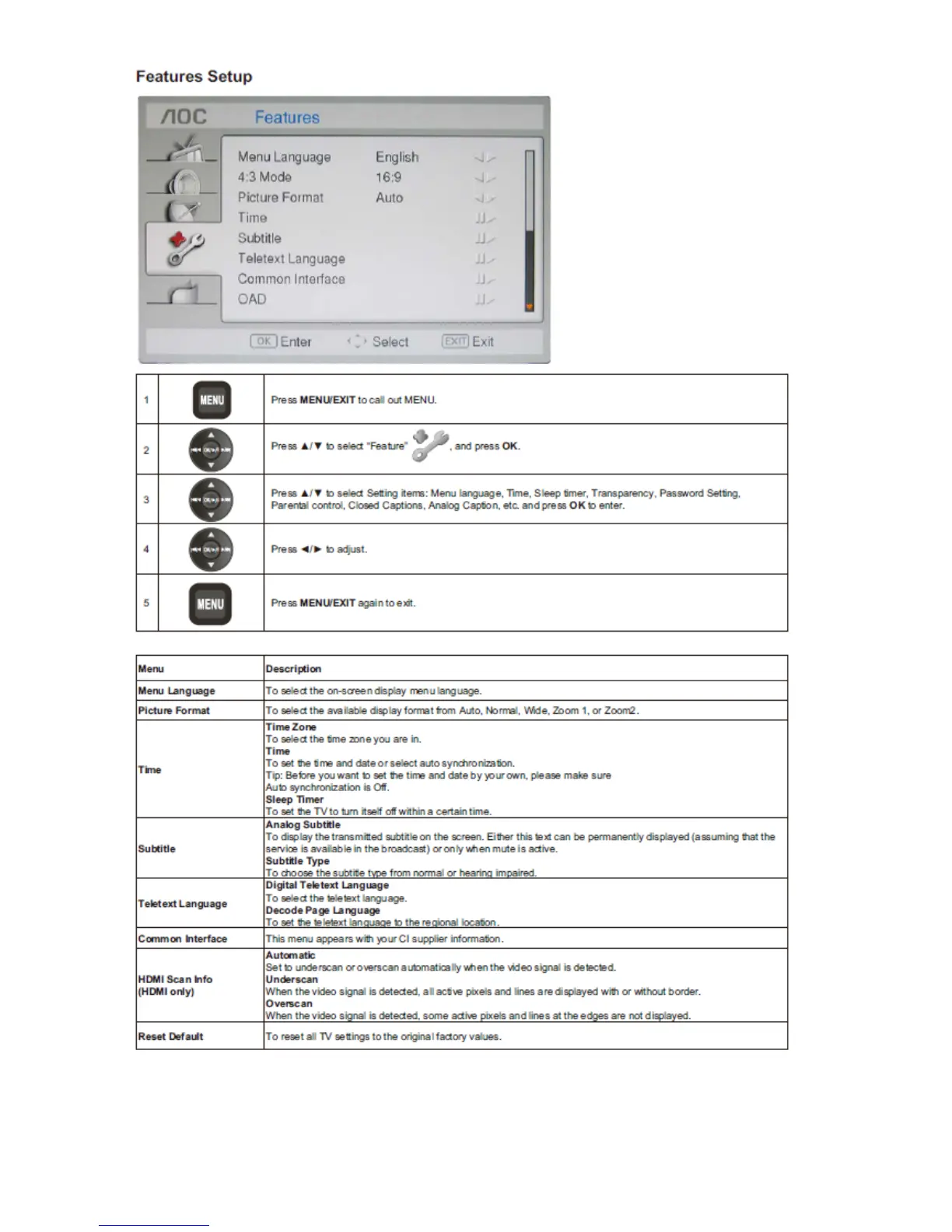 Page #11 background image