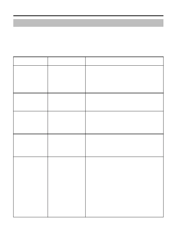 Page #257 background image
