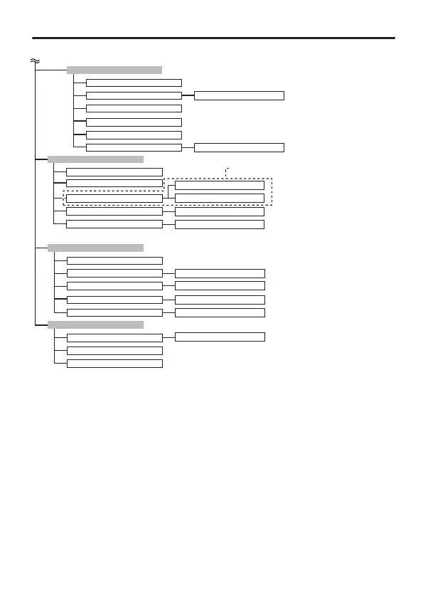 Page #305 background image