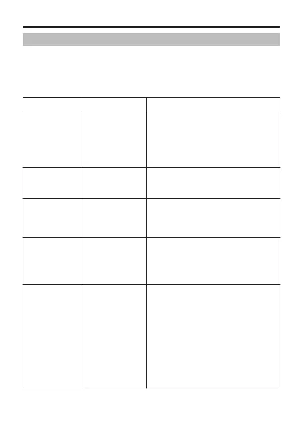 Page #107 background image