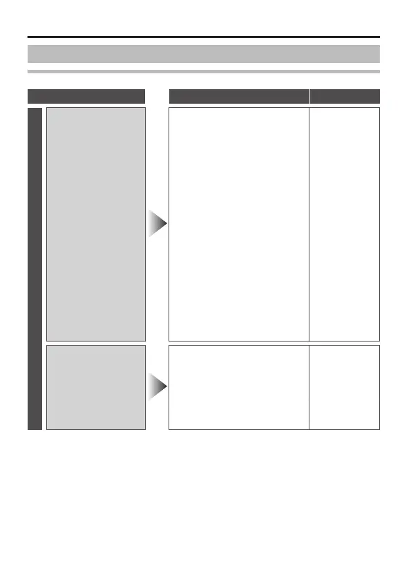 Page #120 background image