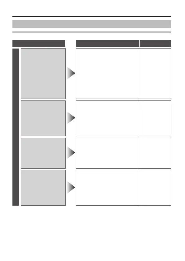 Page #122 background image