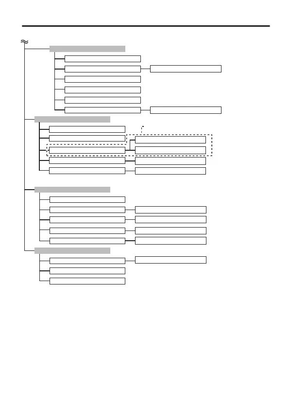 Page #155 background image