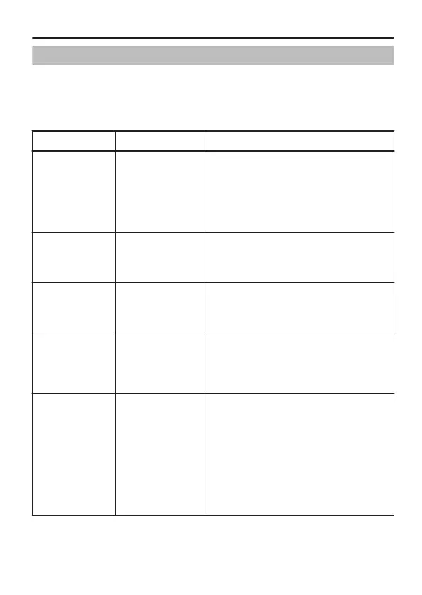 Page #207 background image