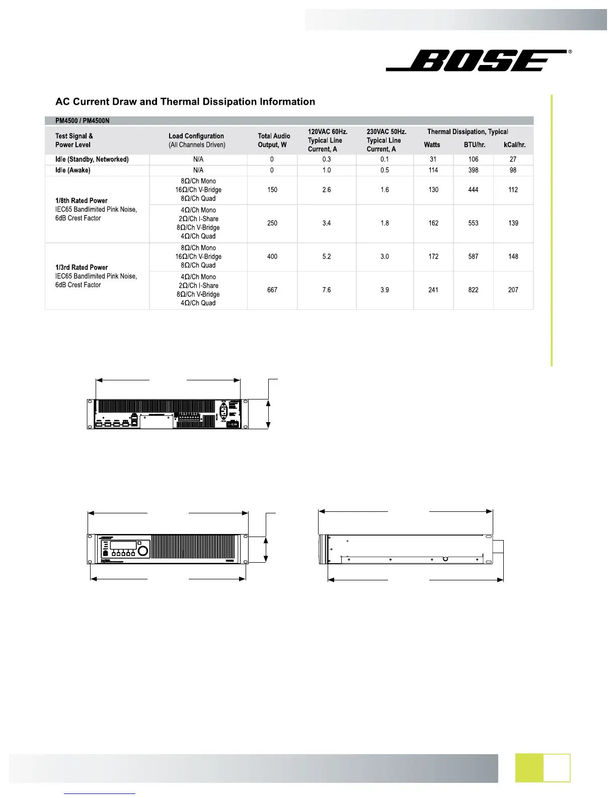 Page #5 background image