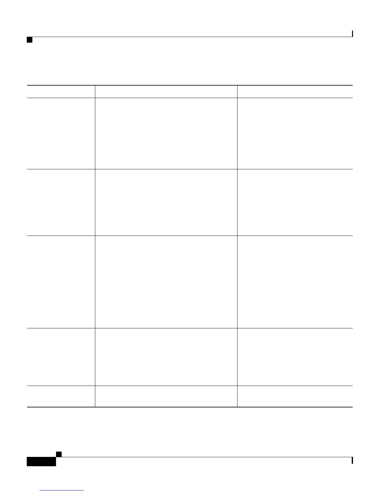 Page #150 background image