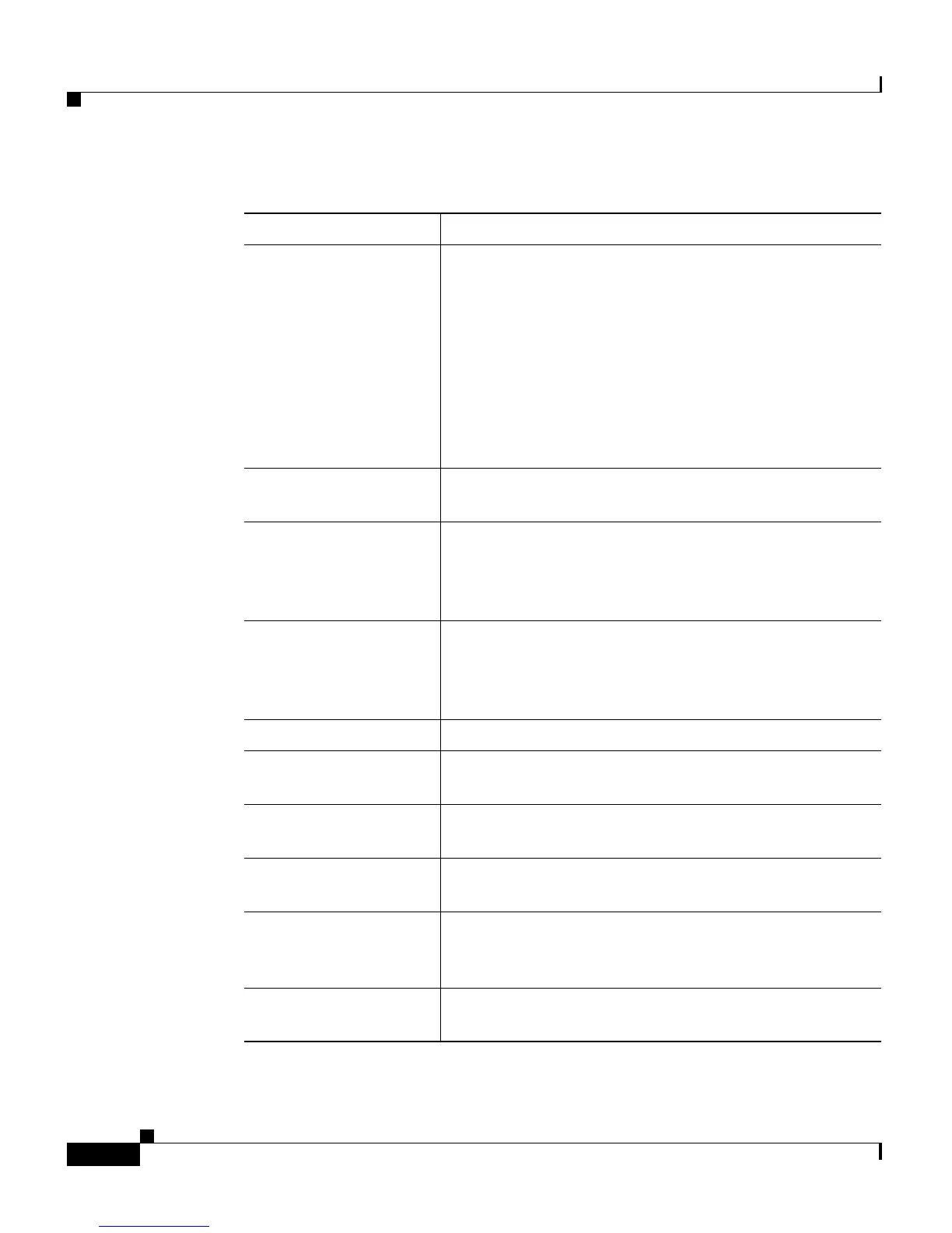 Page #198 background image