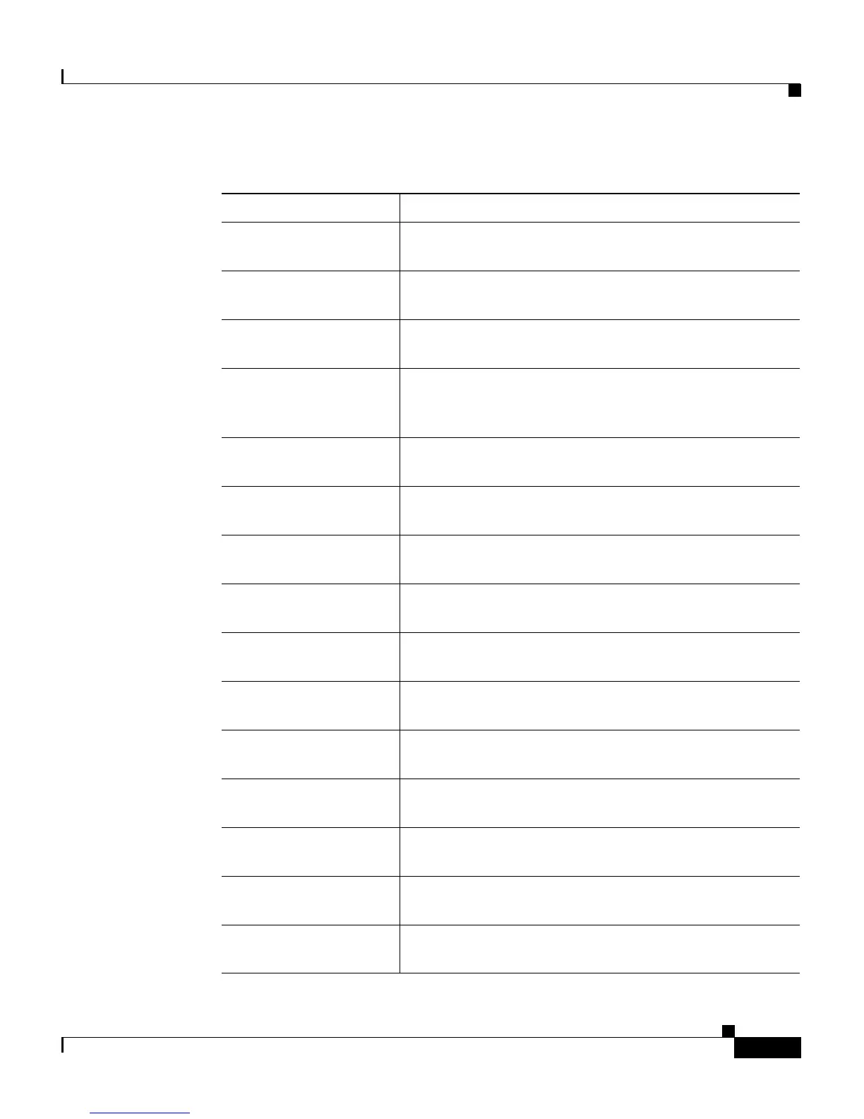 Page #201 background image