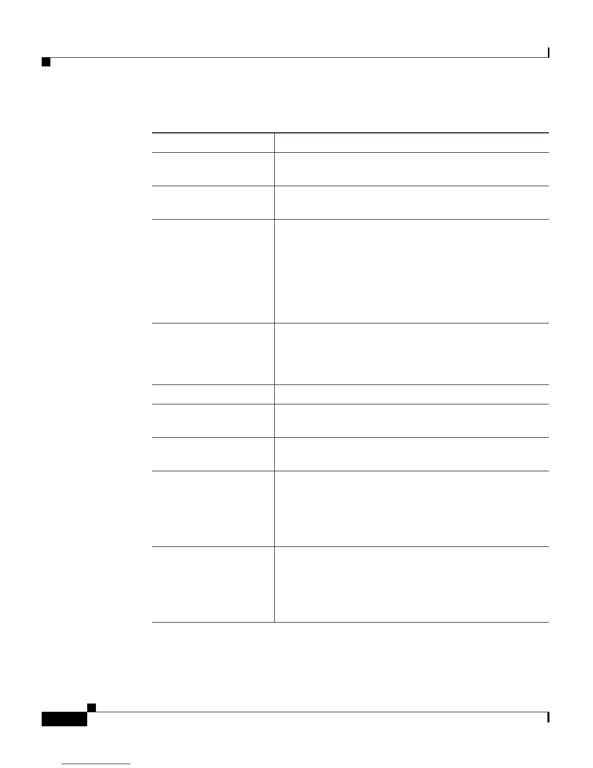 Page #204 background image