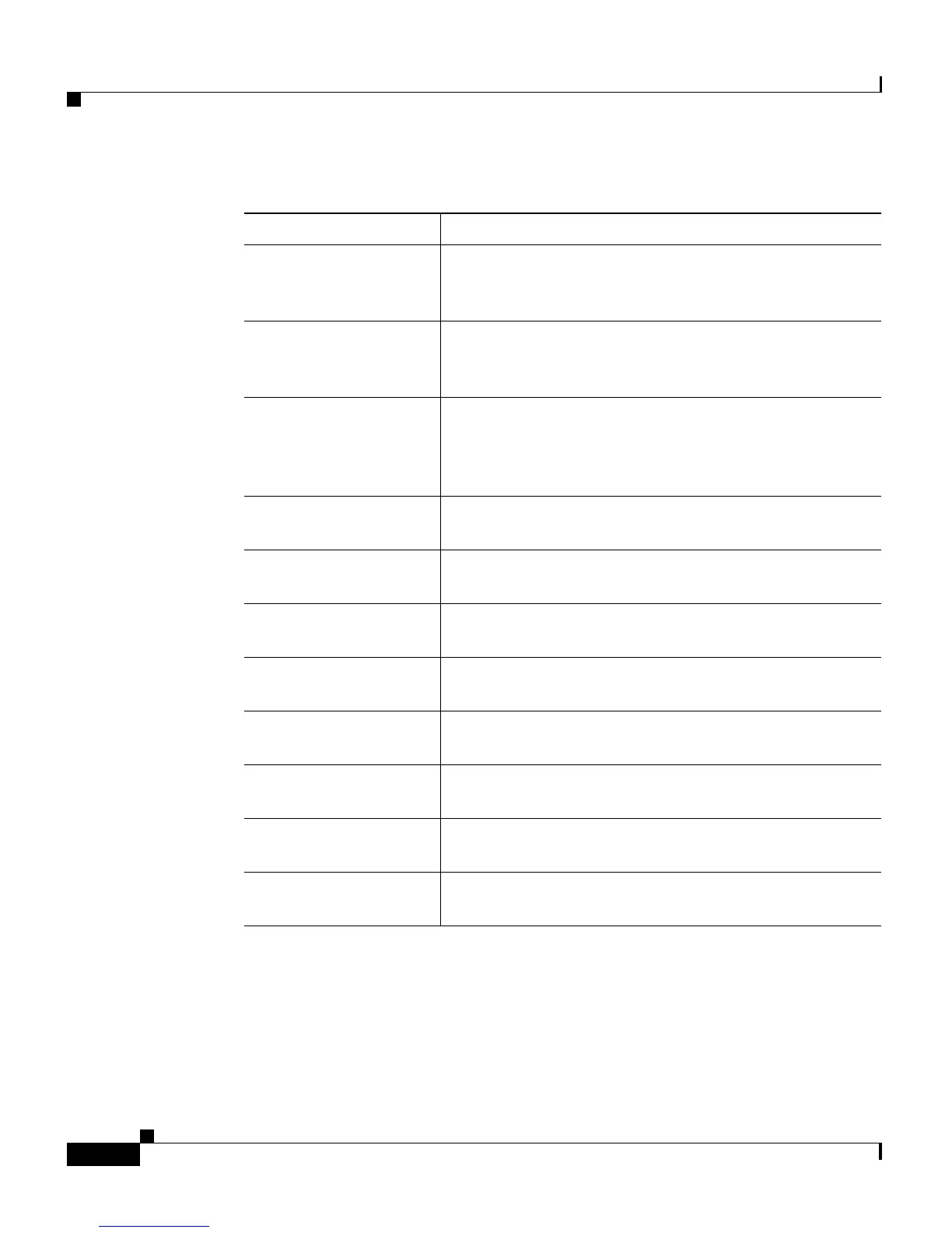 Page #206 background image