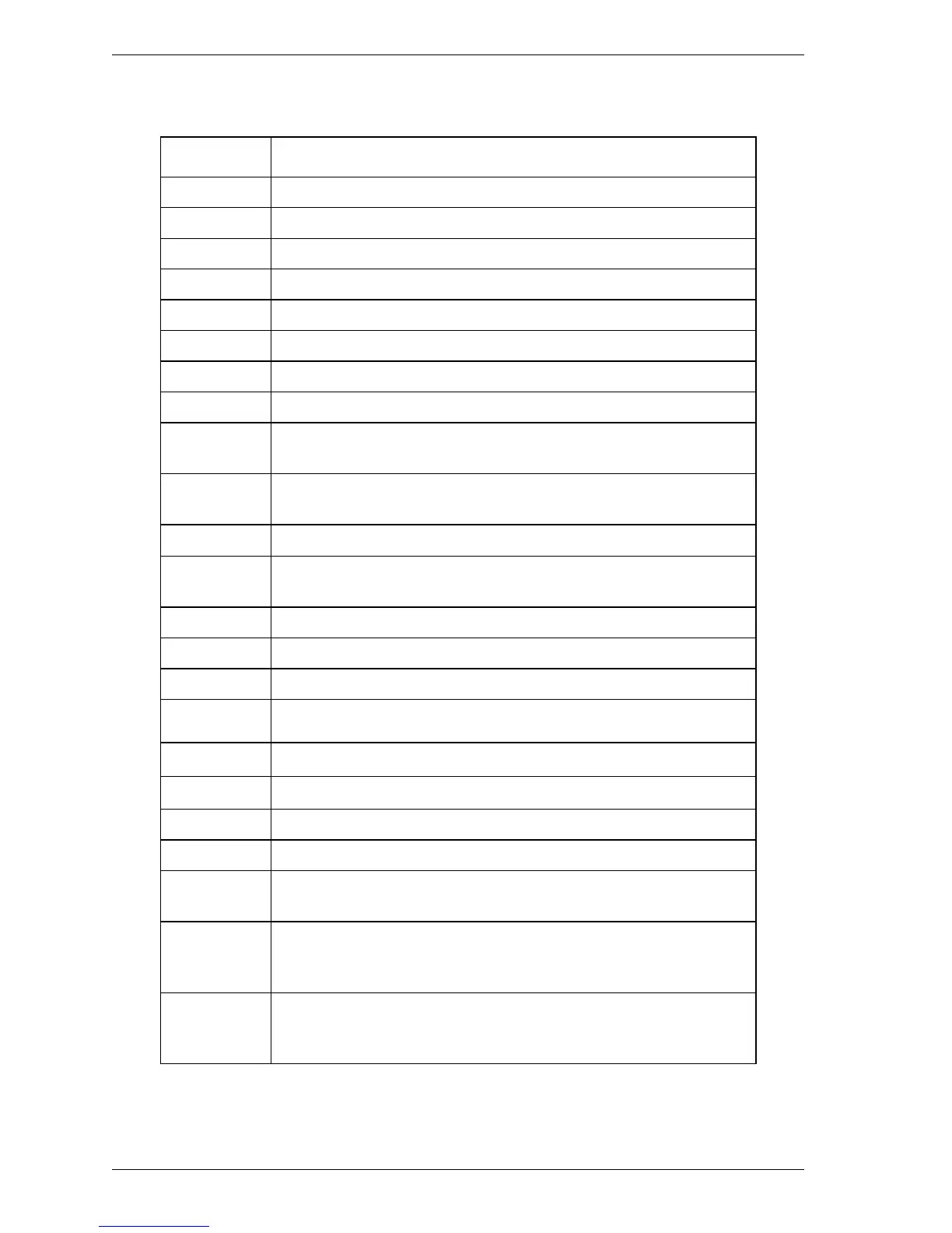Page #150 background image