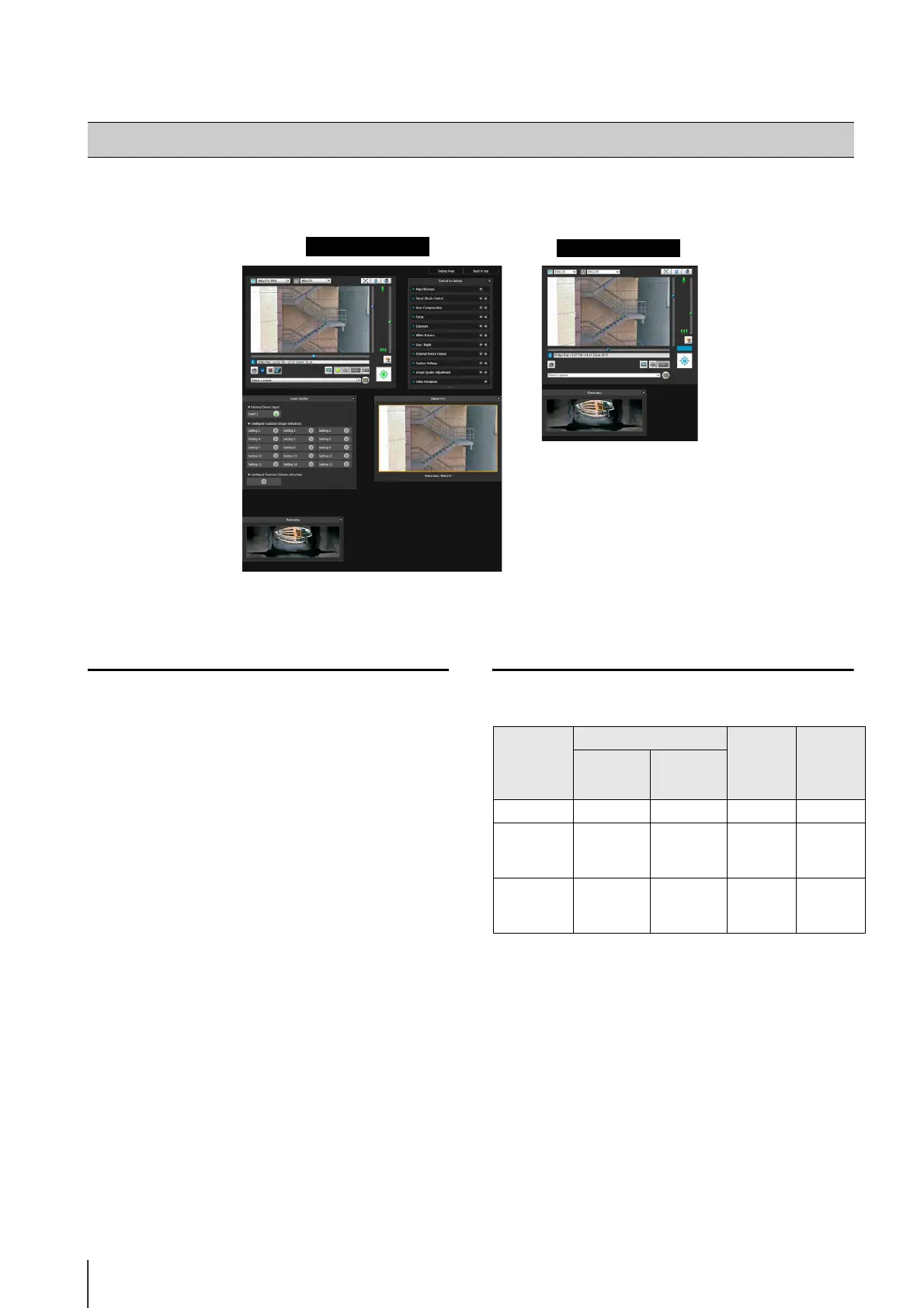 Page #126 background image