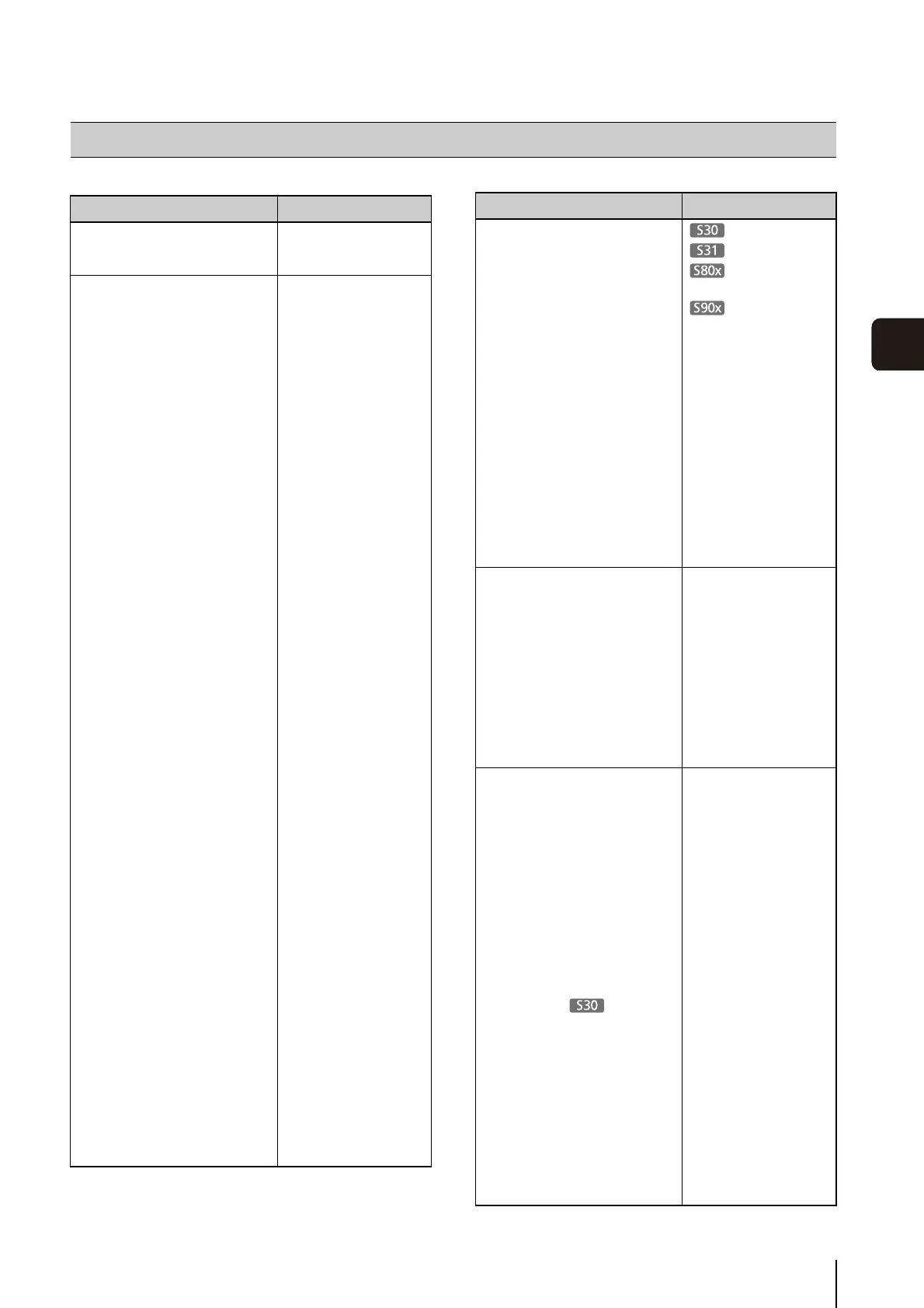 Page #169 background image