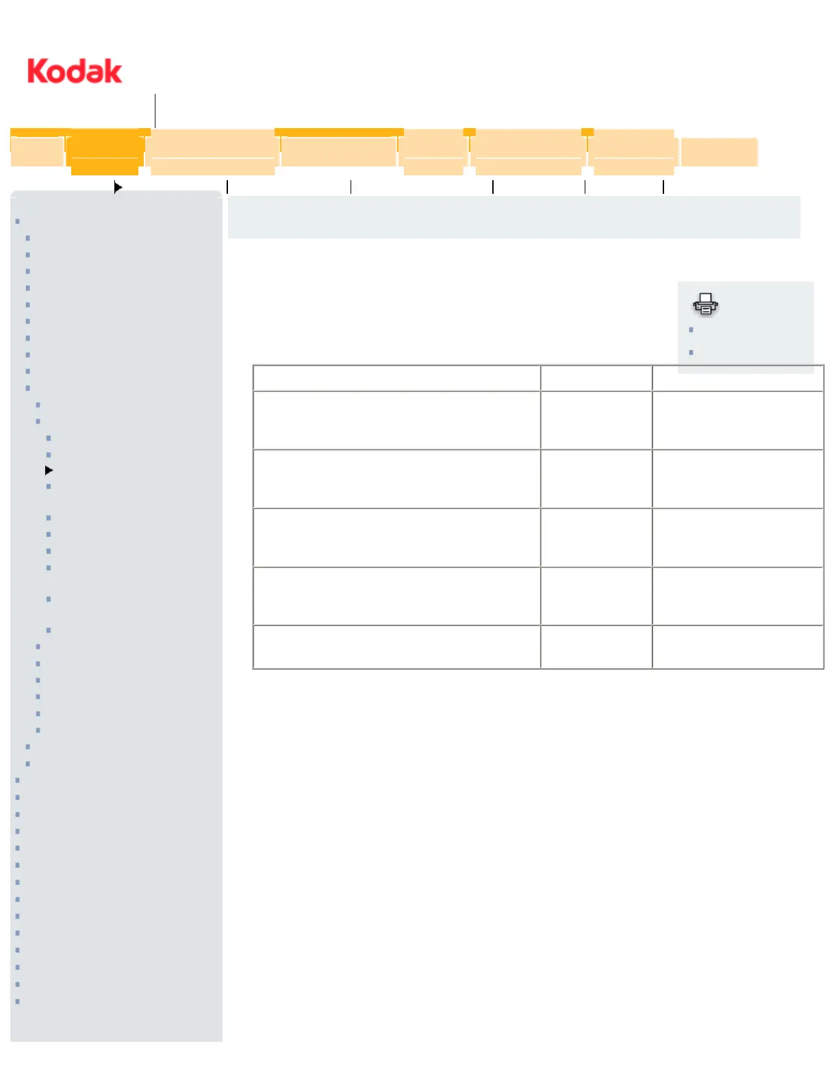 Page #122 background image