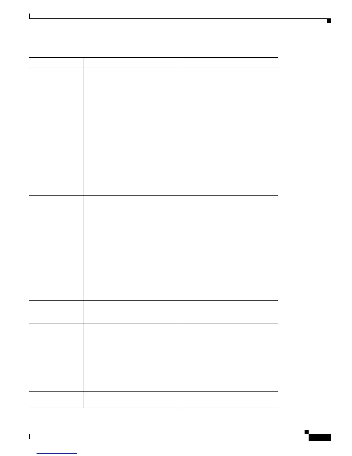 Page #145 background image