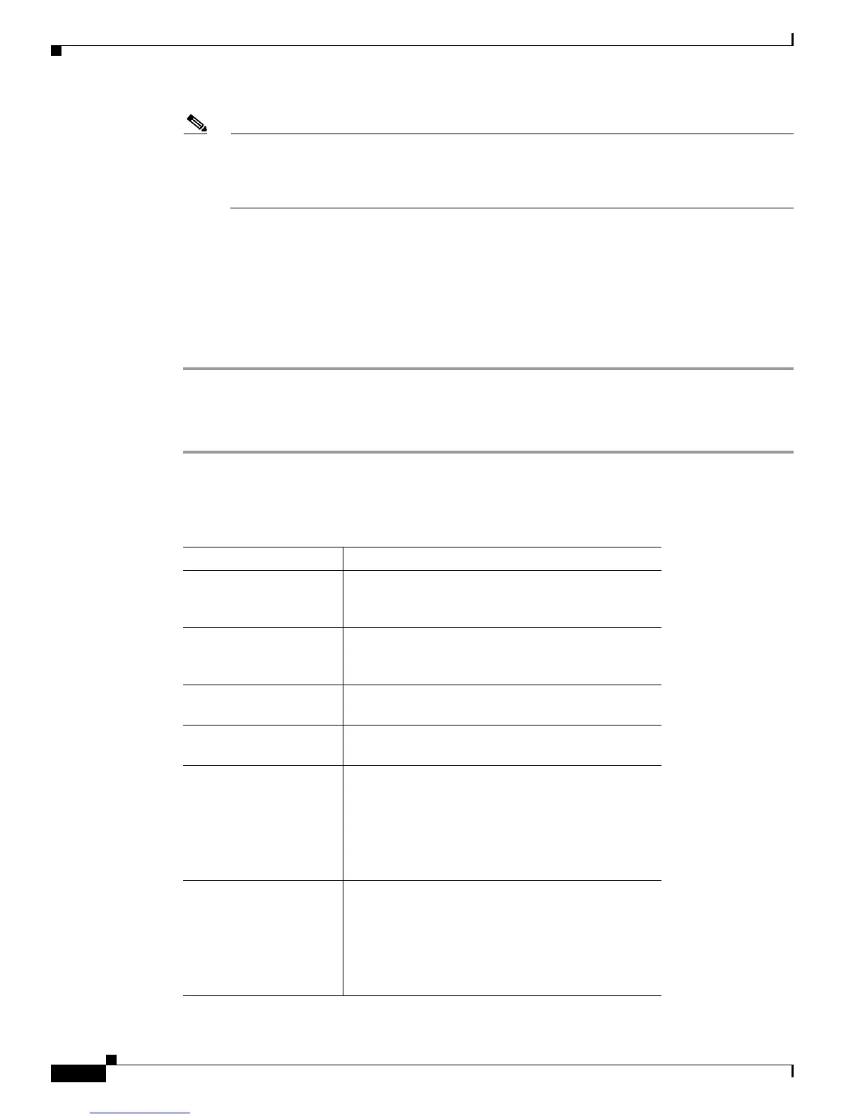 Page #150 background image