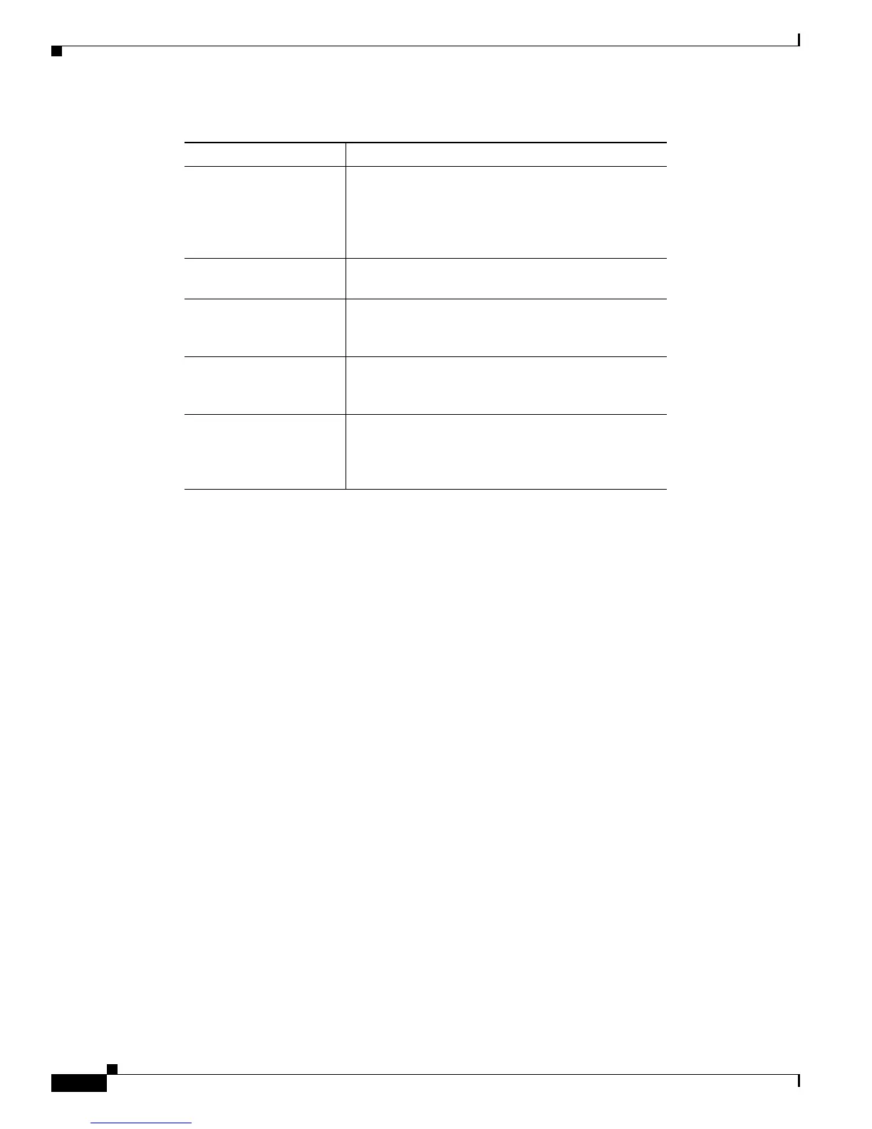 Page #152 background image