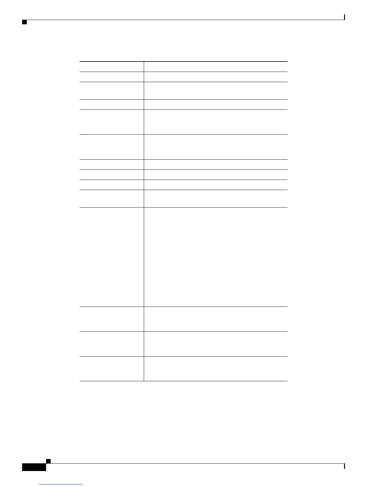 Page #156 background image
