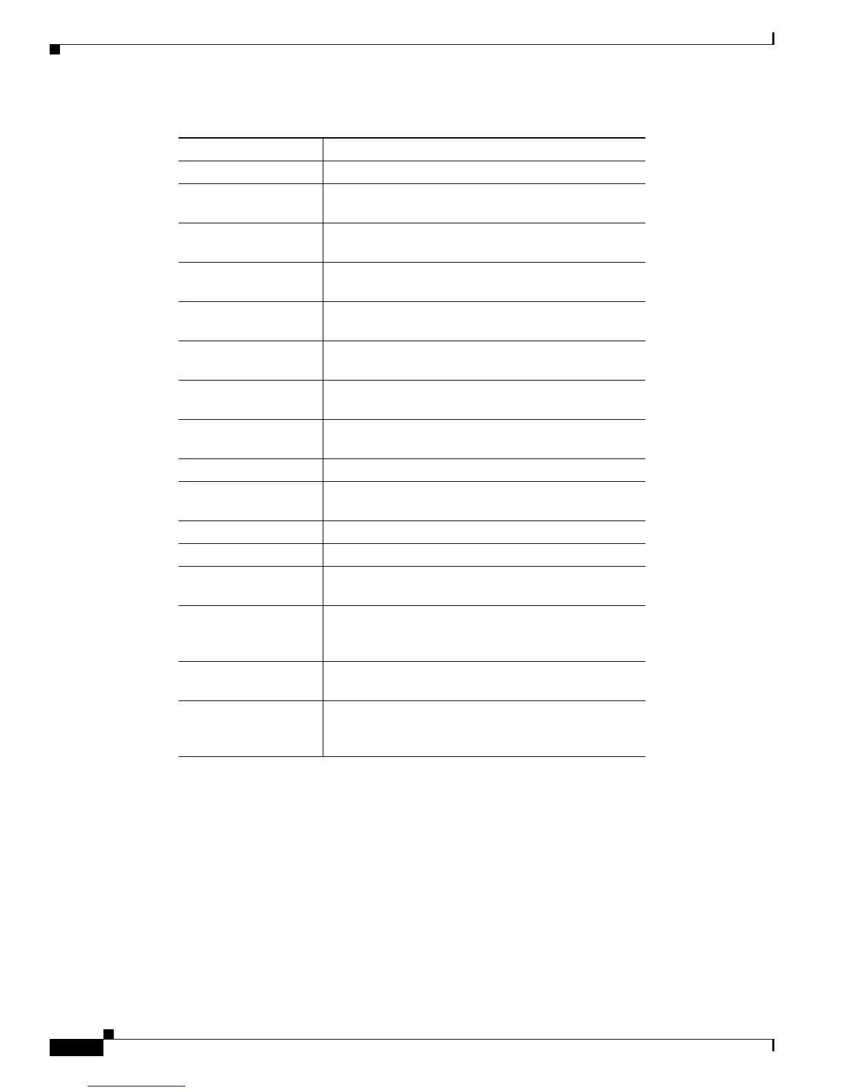 Page #160 background image
