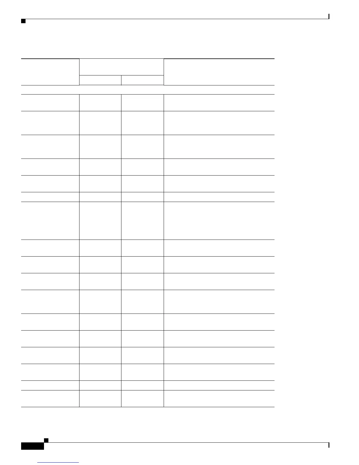 Page #196 background image