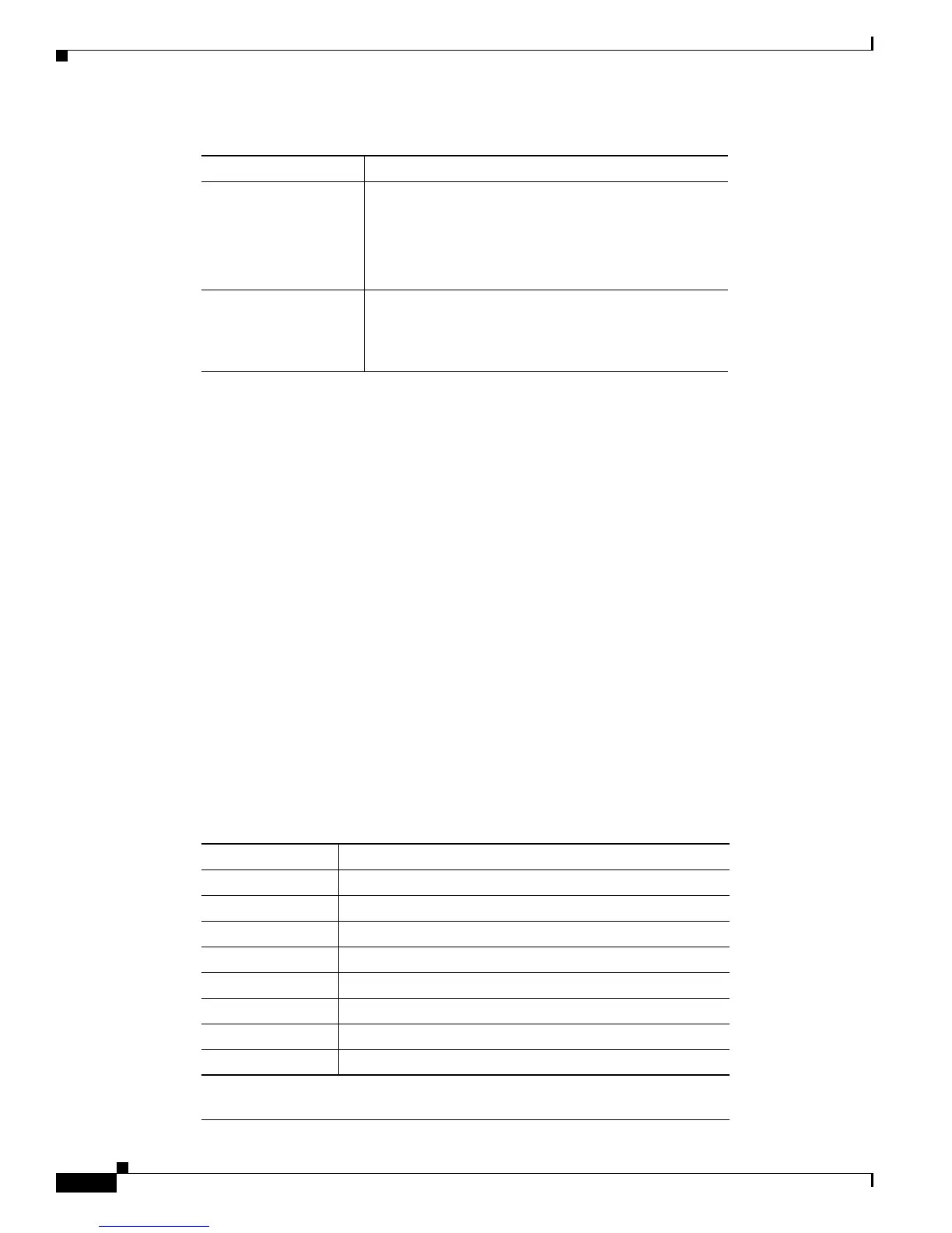 Page #204 background image