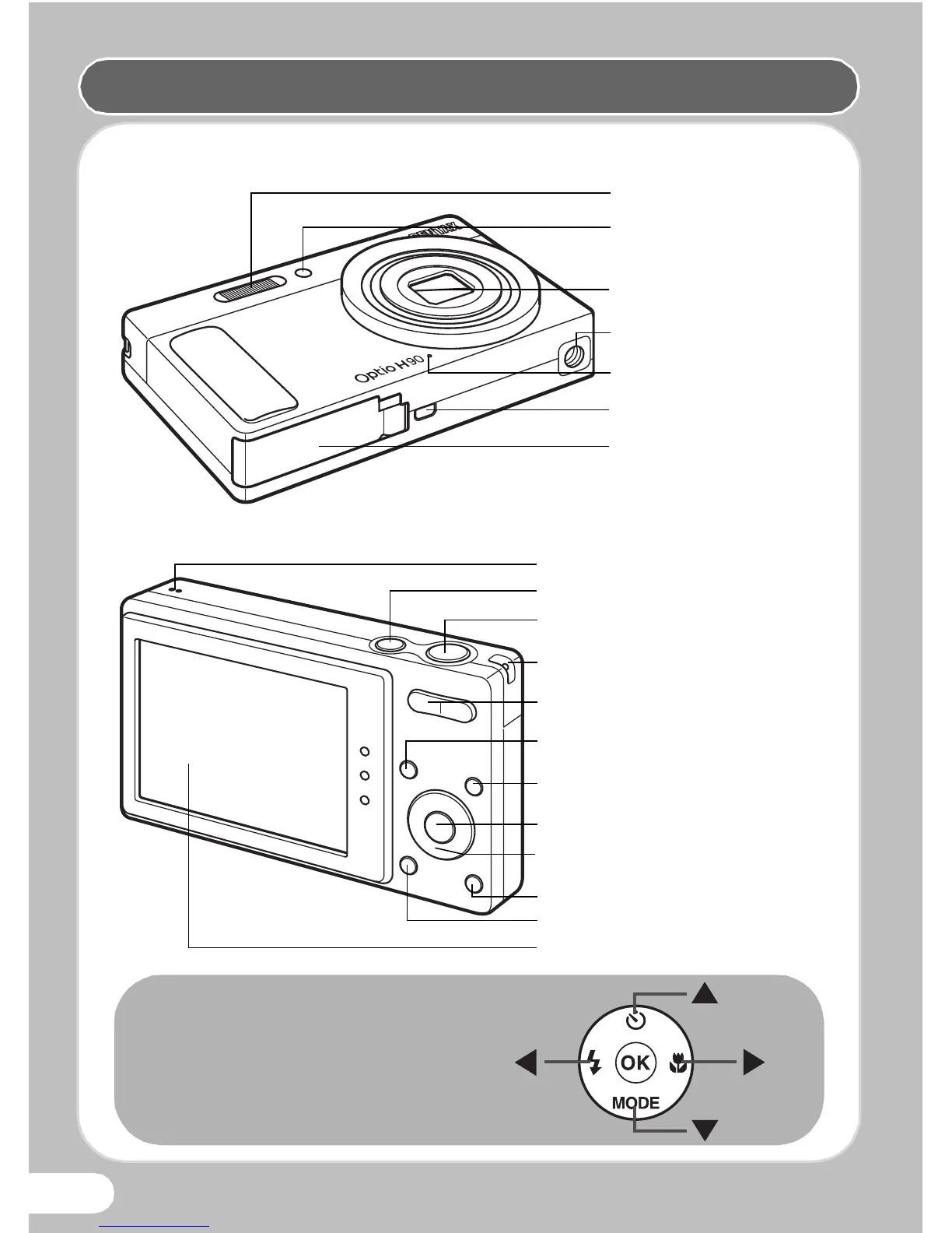 Page #10 background image