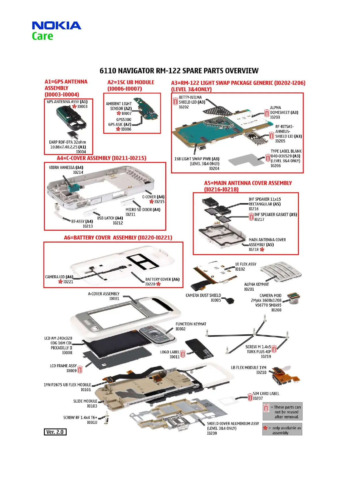Page #7 background image