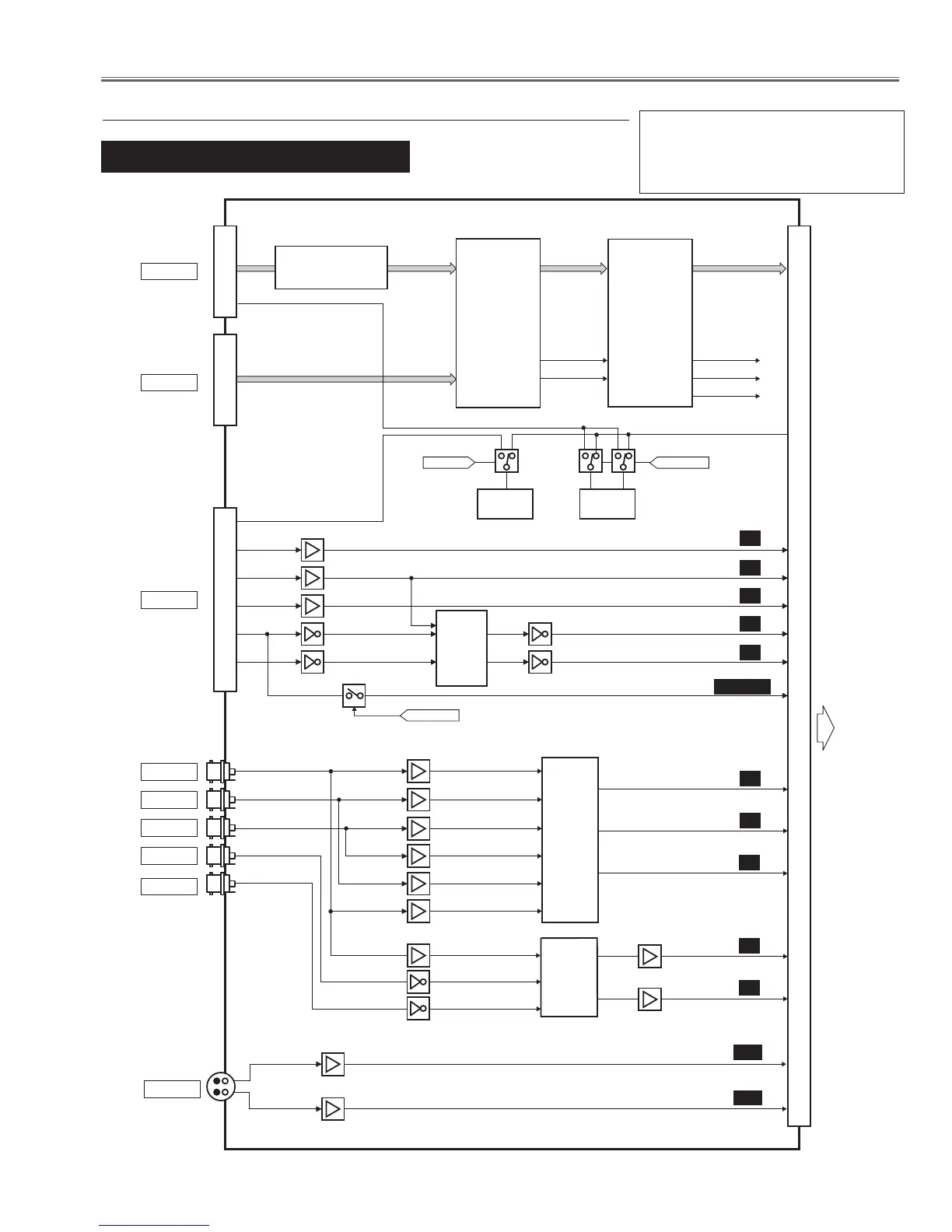 Page #149 background image